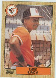 1987 Topps Baseball Cards      182     Lee Lacy